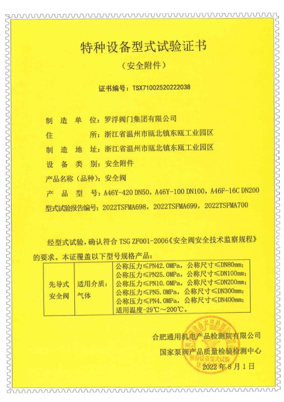 Type test certificate, pilot-operated safety valve, gas